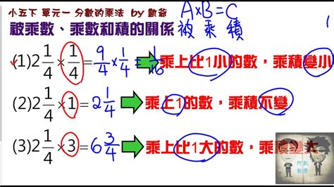 積數是什麼|被乘數和乘數的迷思